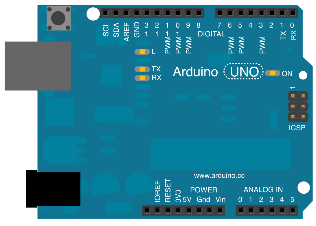 Arduino sketch base
