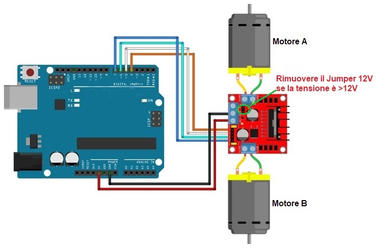 Controllo Motori Con Driver L298n Per Motori Dc E Motori Passo Passo